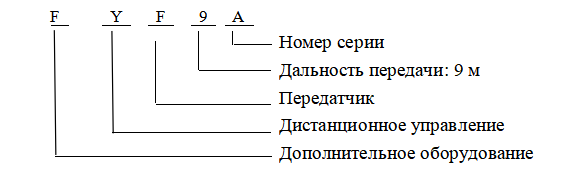 Инфракрасный передатчик