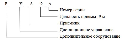 Инфракрасный приемник